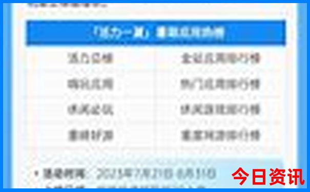 陕西旅游景点大全介绍